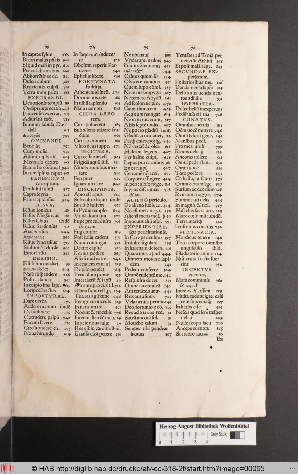 http://diglib.hab.de/drucke/alv-cc-318-2f/00065.jpg