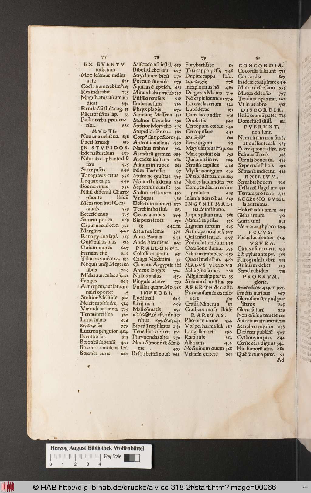 http://diglib.hab.de/drucke/alv-cc-318-2f/00066.jpg