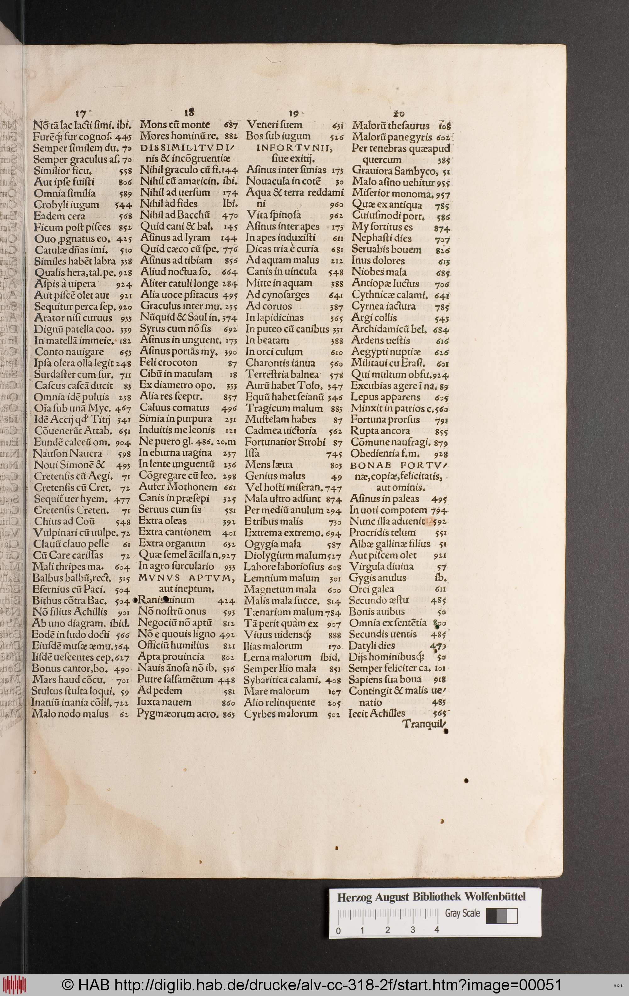 http://diglib.hab.de/drucke/alv-cc-318-2f/max/00051.jpg