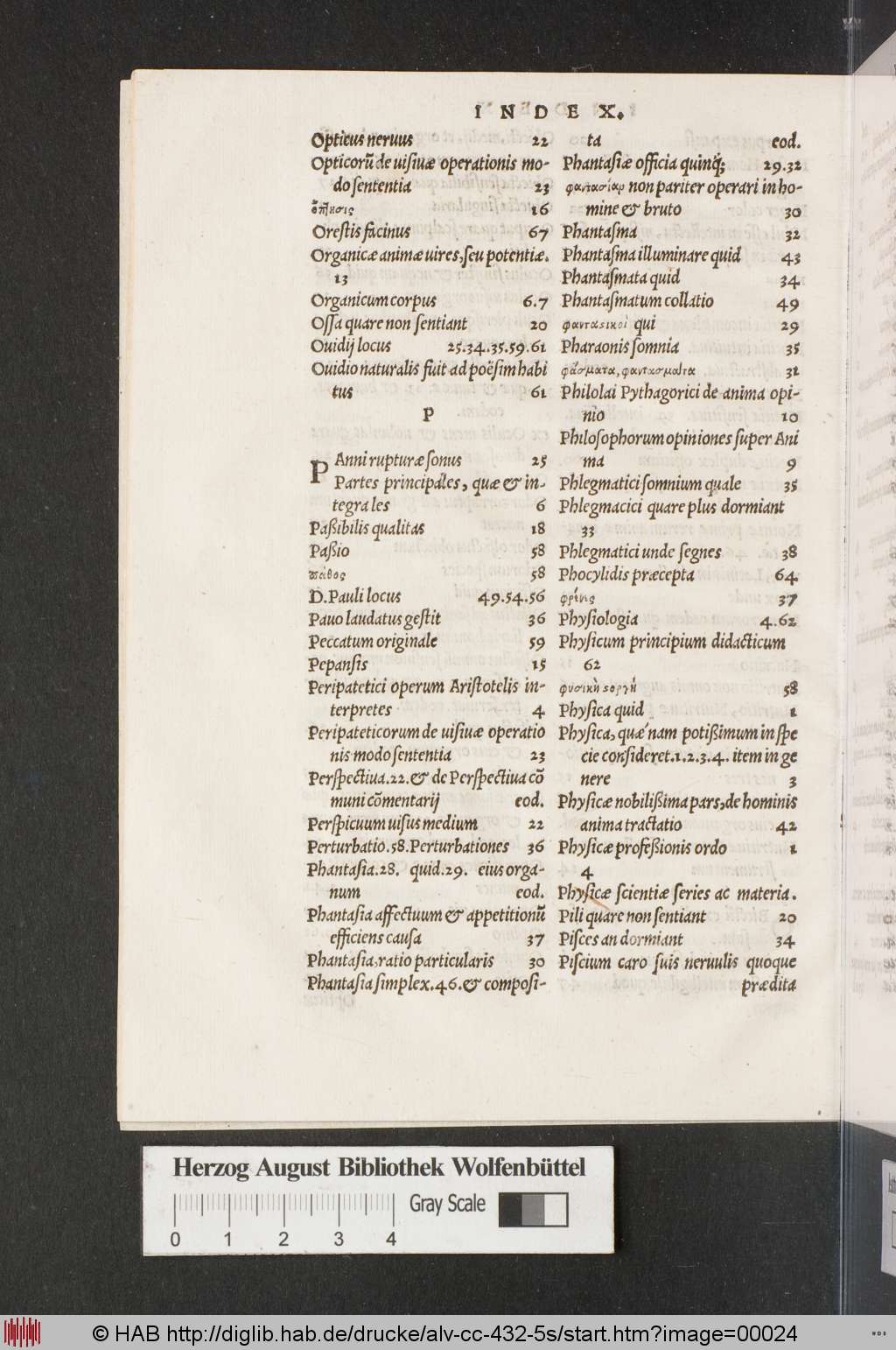 http://diglib.hab.de/drucke/alv-cc-432-5s/00024.jpg