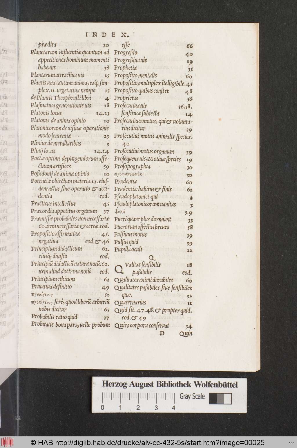 http://diglib.hab.de/drucke/alv-cc-432-5s/00025.jpg
