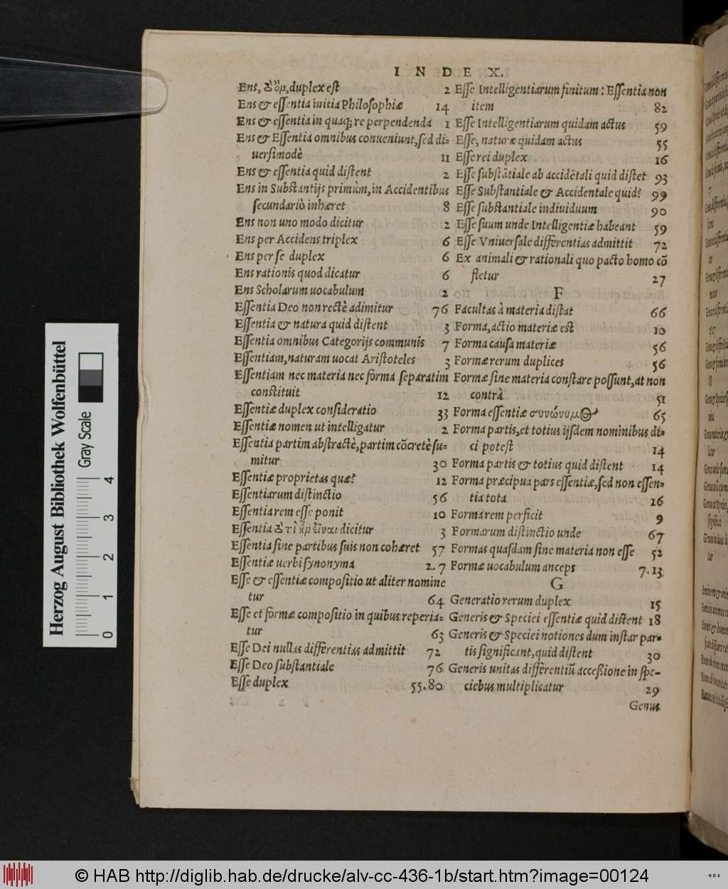 http://diglib.hab.de/drucke/alv-cc-436-1b/00124.jpg