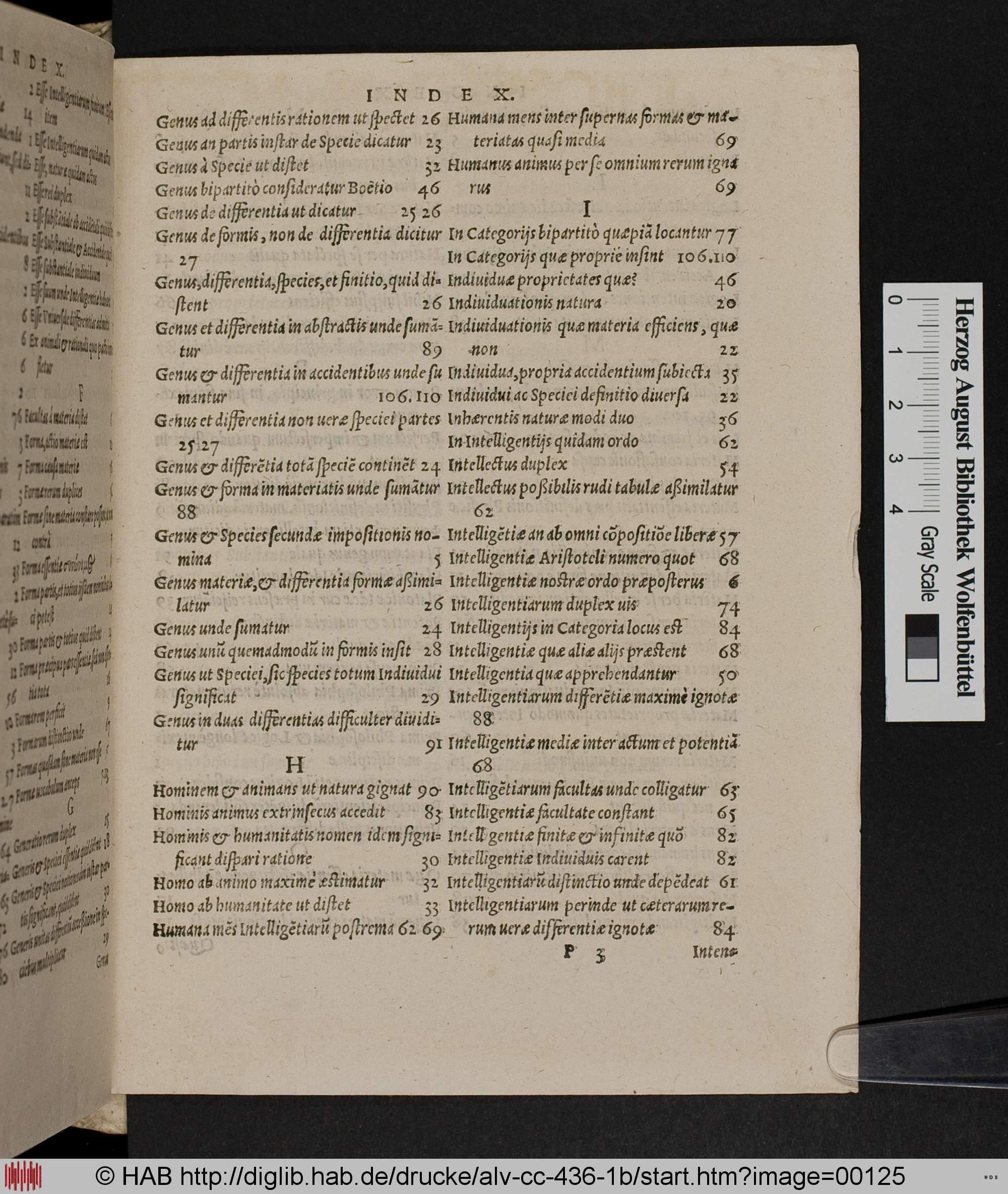 http://diglib.hab.de/drucke/alv-cc-436-1b/max/00125.jpg