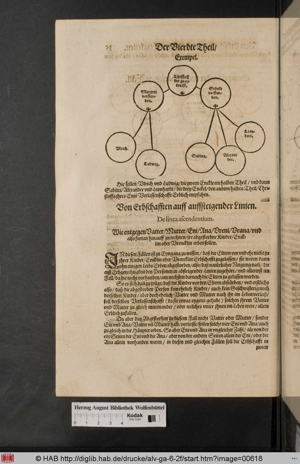 http://diglib.hab.de/drucke/alv-ga-6-2f/00618.jpg