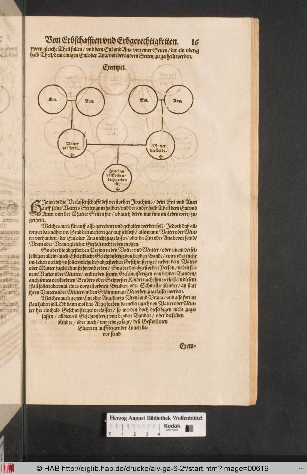 http://diglib.hab.de/drucke/alv-ga-6-2f/00619.jpg