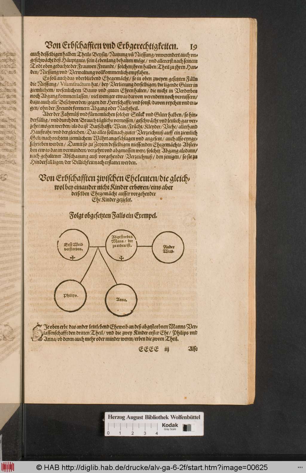 http://diglib.hab.de/drucke/alv-ga-6-2f/00625.jpg