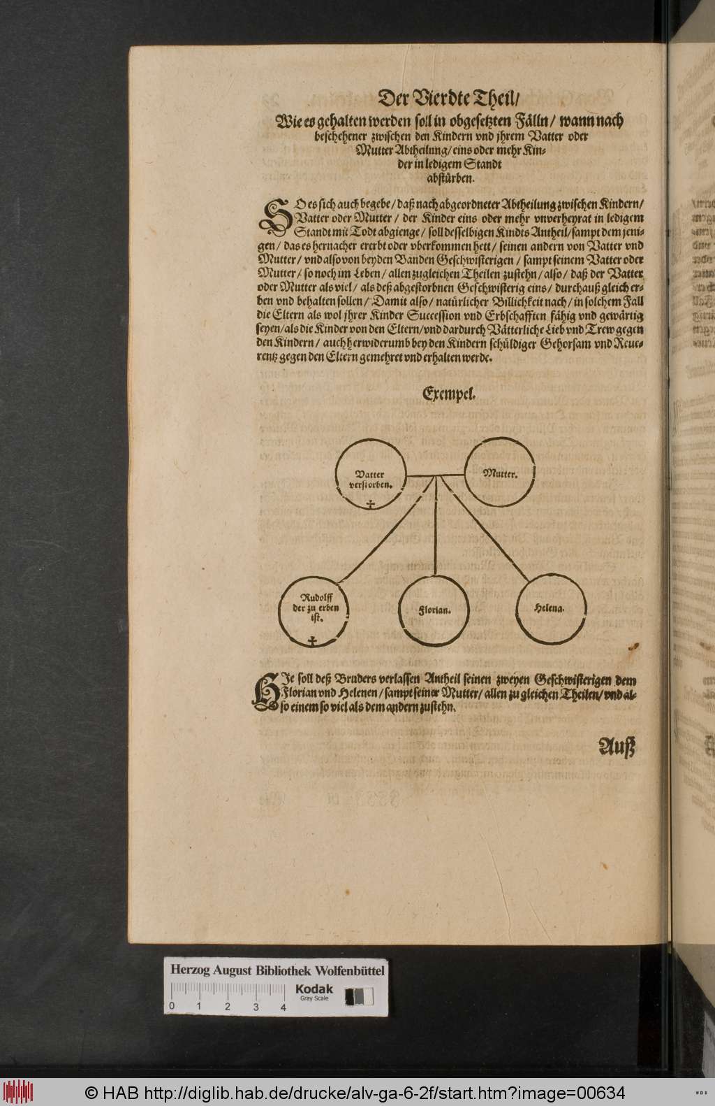 http://diglib.hab.de/drucke/alv-ga-6-2f/00634.jpg