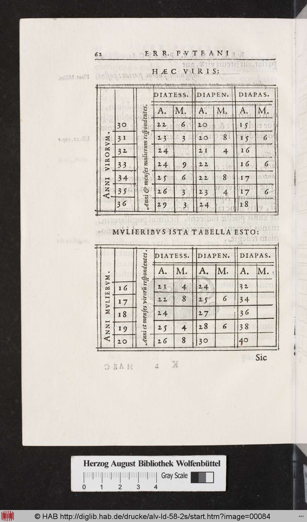 http://diglib.hab.de/drucke/alv-ld-58-2s/00084.jpg