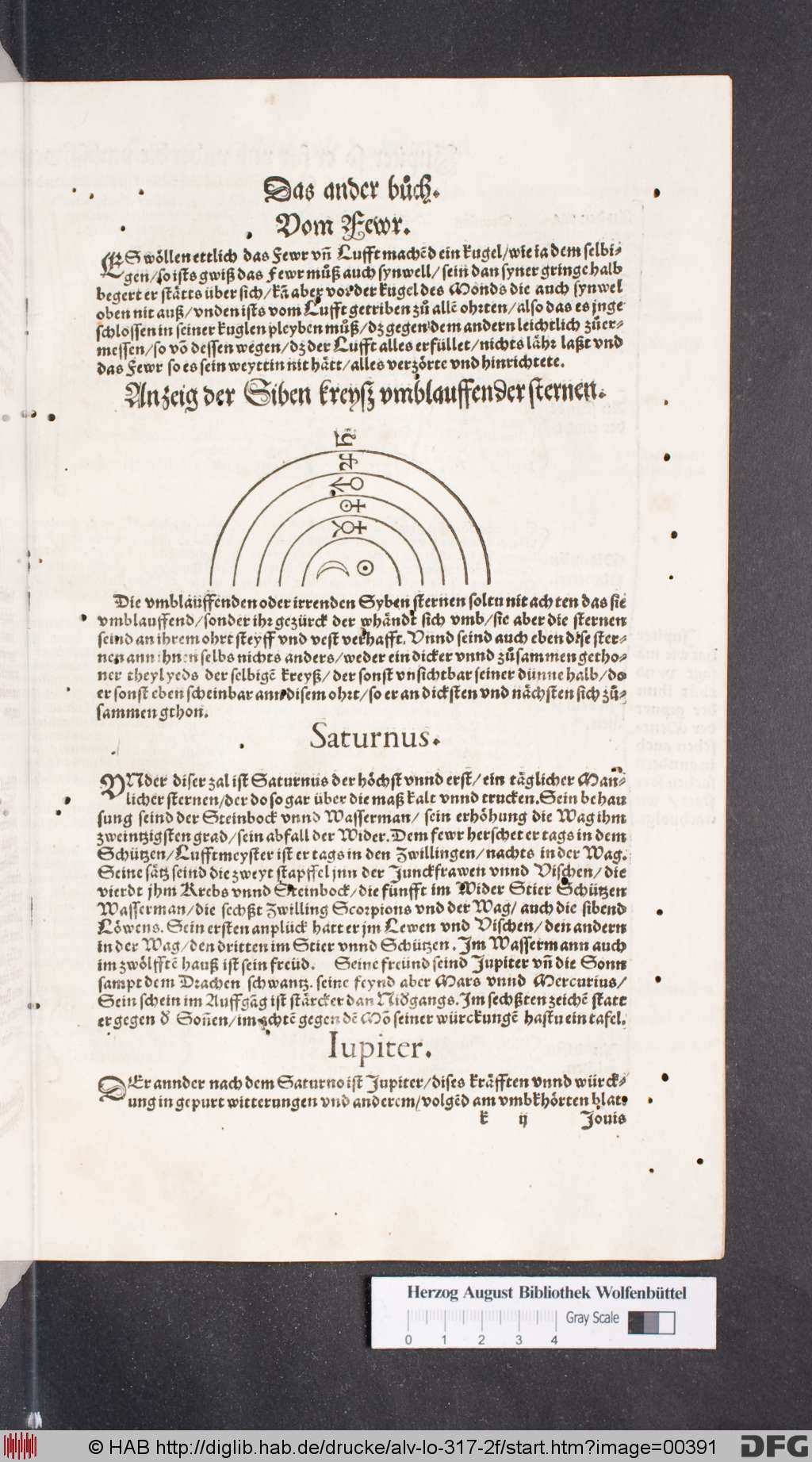 http://diglib.hab.de/drucke/alv-lo-317-2f/00391.jpg