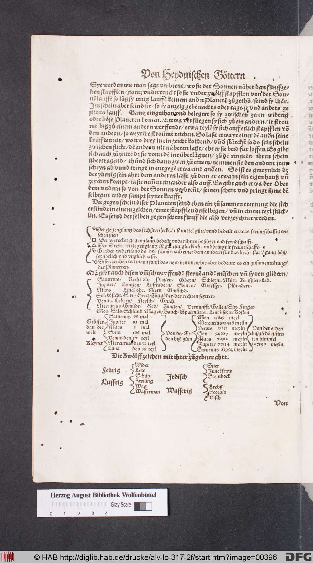 http://diglib.hab.de/drucke/alv-lo-317-2f/00396.jpg