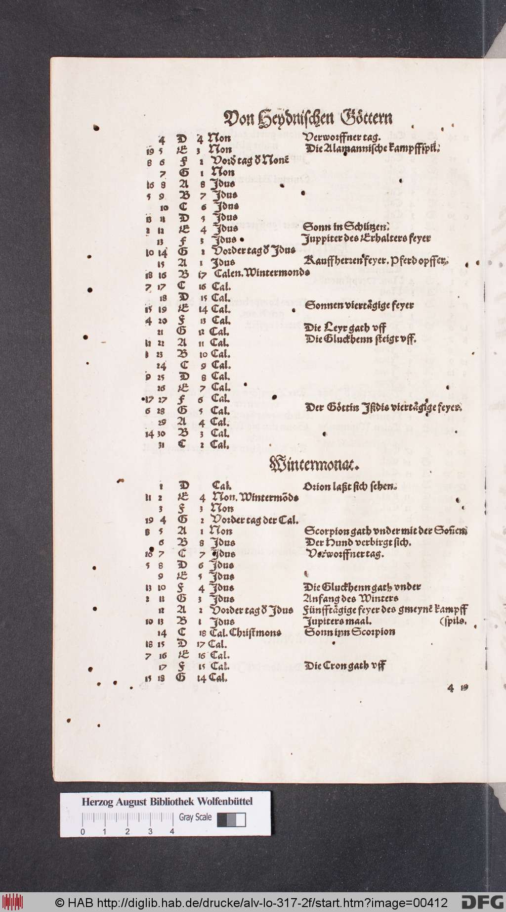 http://diglib.hab.de/drucke/alv-lo-317-2f/00412.jpg