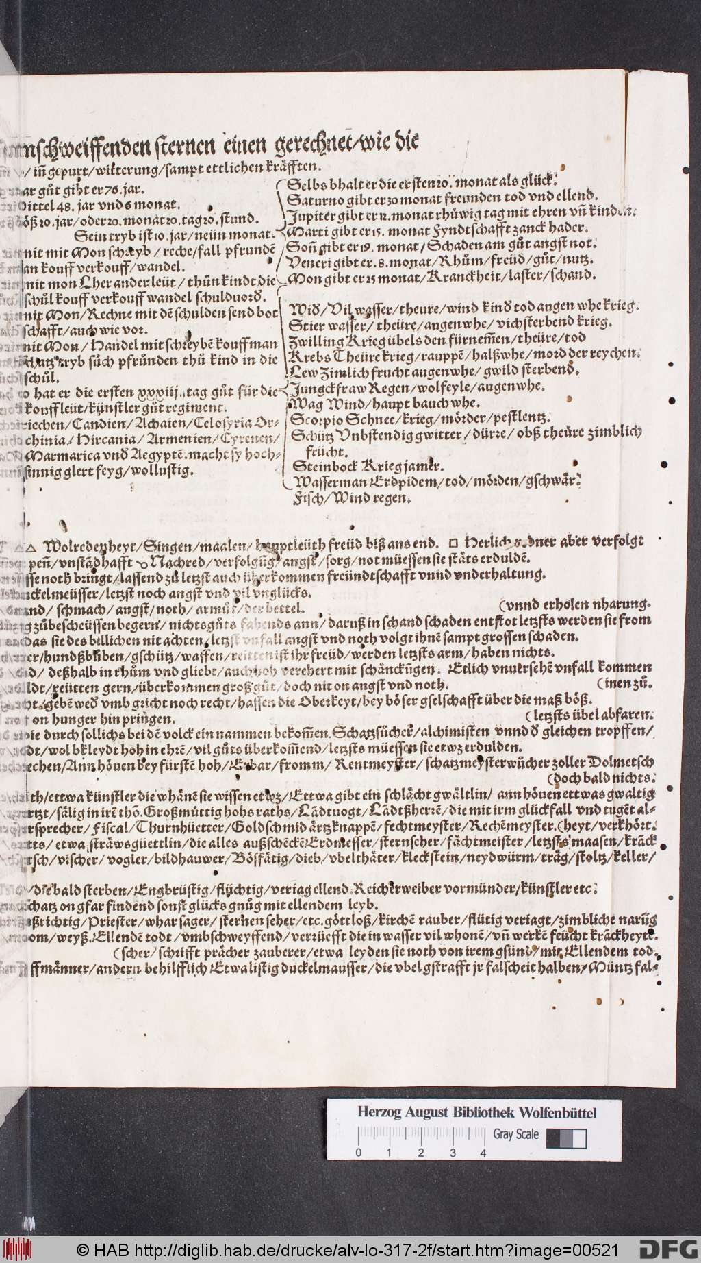 http://diglib.hab.de/drucke/alv-lo-317-2f/00521.jpg