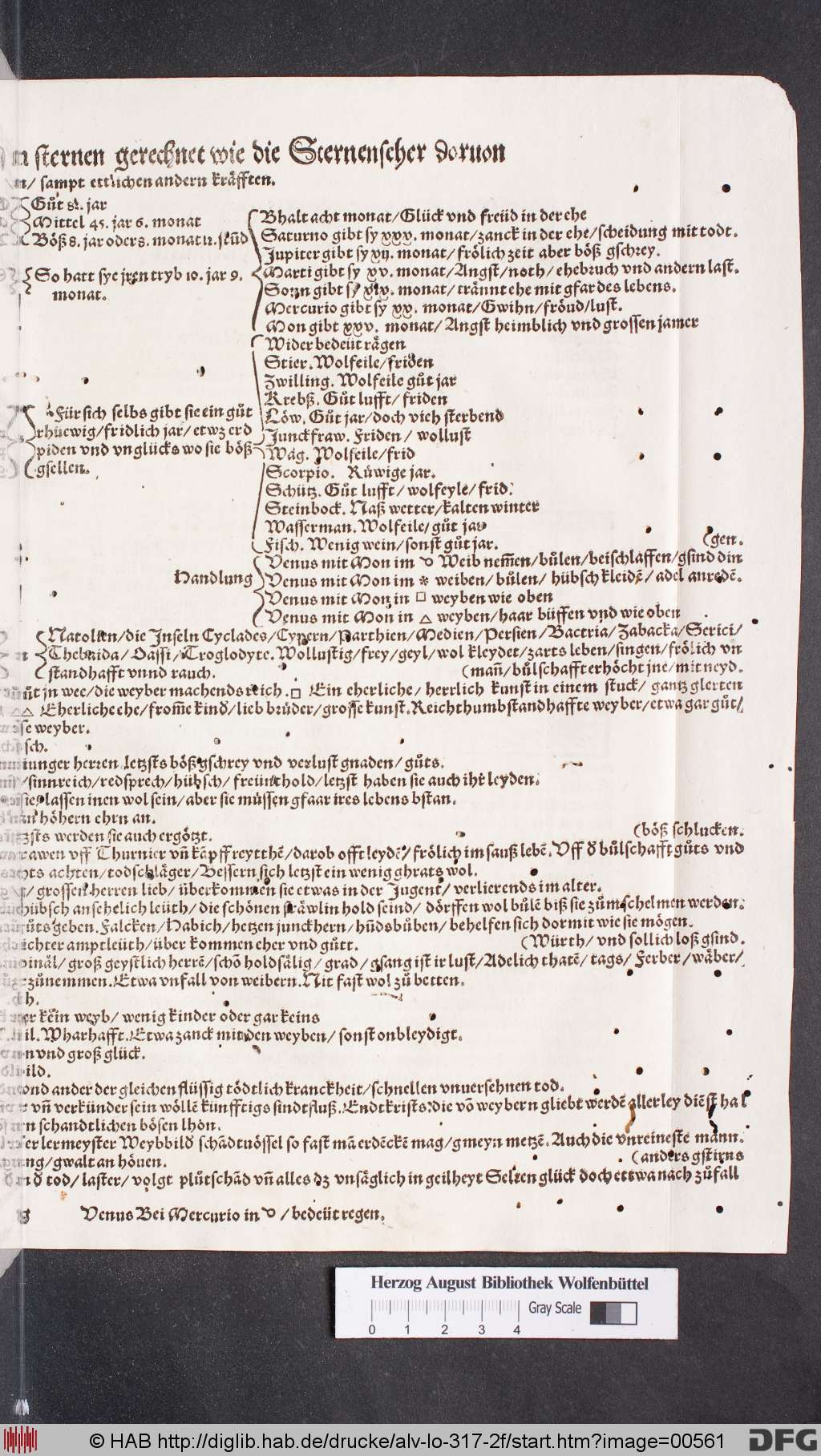 http://diglib.hab.de/drucke/alv-lo-317-2f/00561.jpg