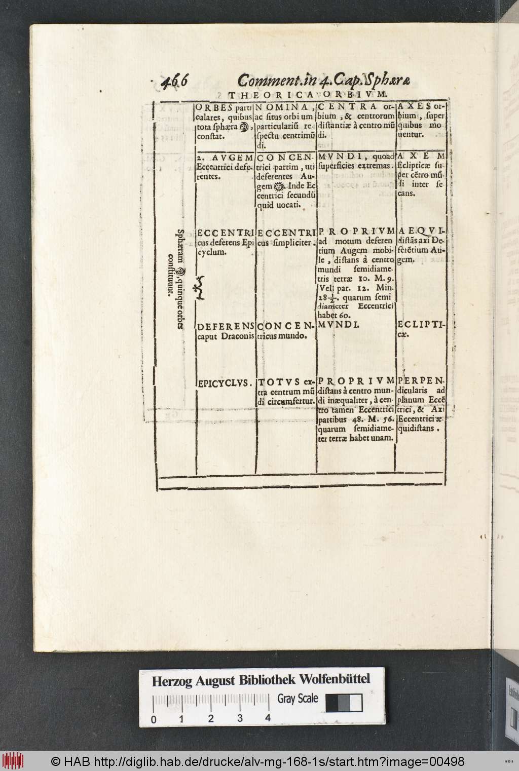 http://diglib.hab.de/drucke/alv-mg-168-1s/00498.jpg