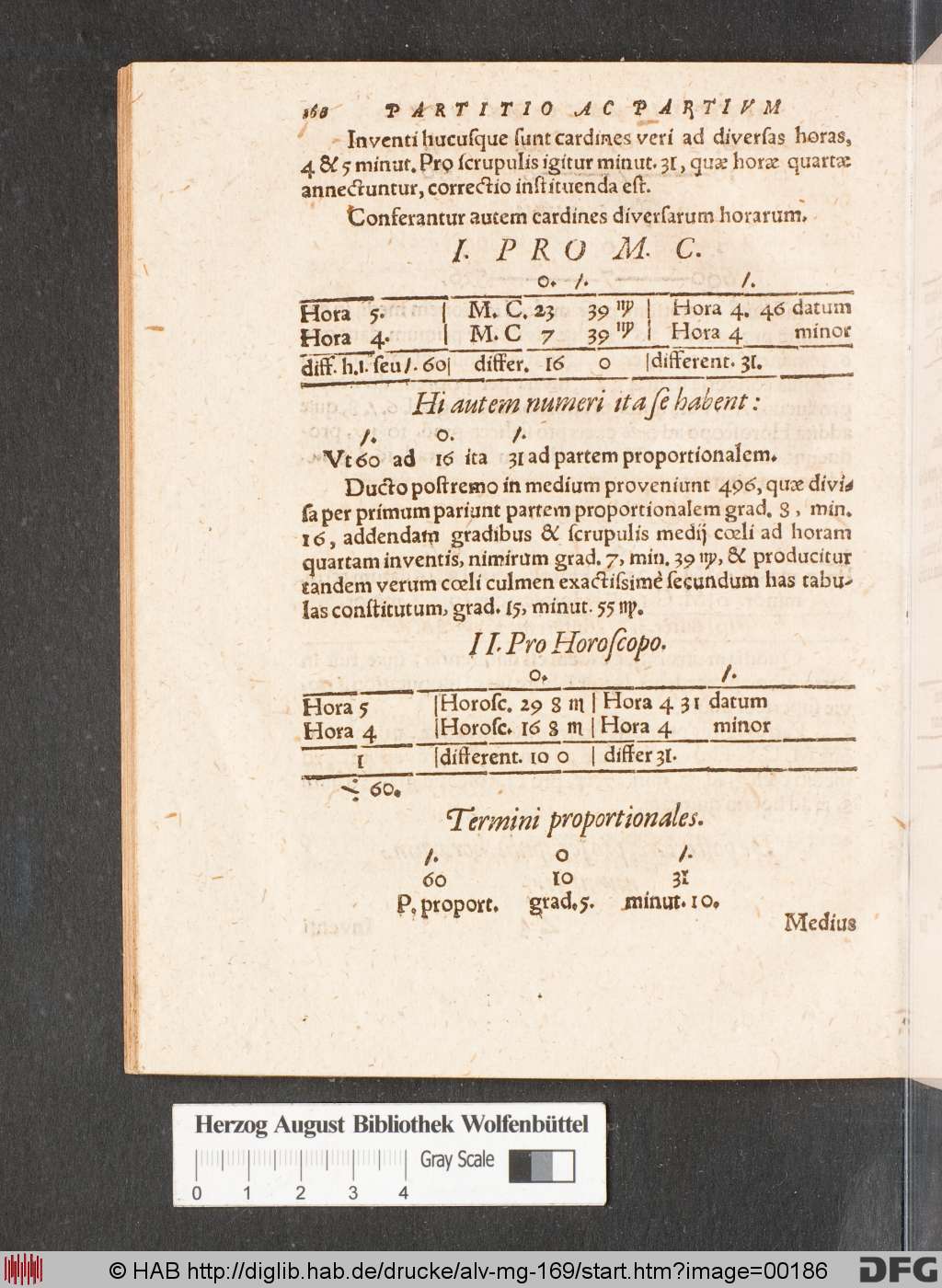 http://diglib.hab.de/drucke/alv-mg-169/00186.jpg