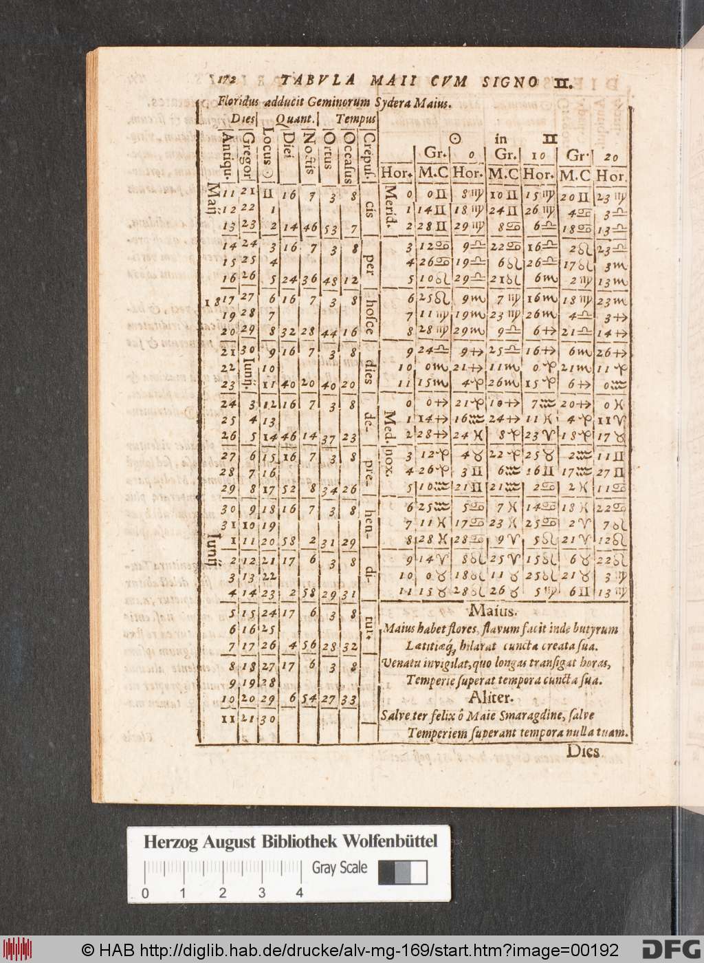http://diglib.hab.de/drucke/alv-mg-169/00192.jpg