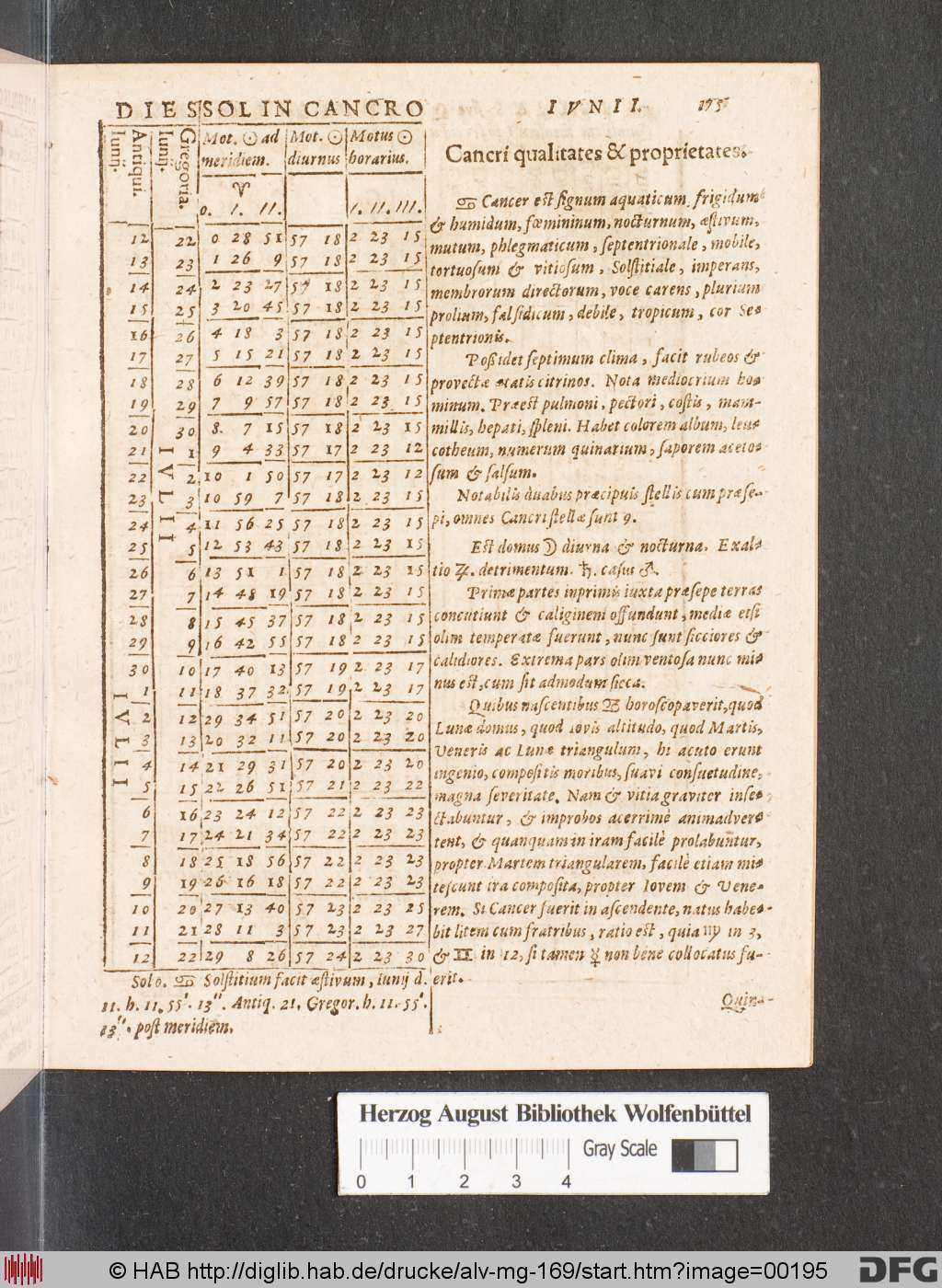 http://diglib.hab.de/drucke/alv-mg-169/00195.jpg