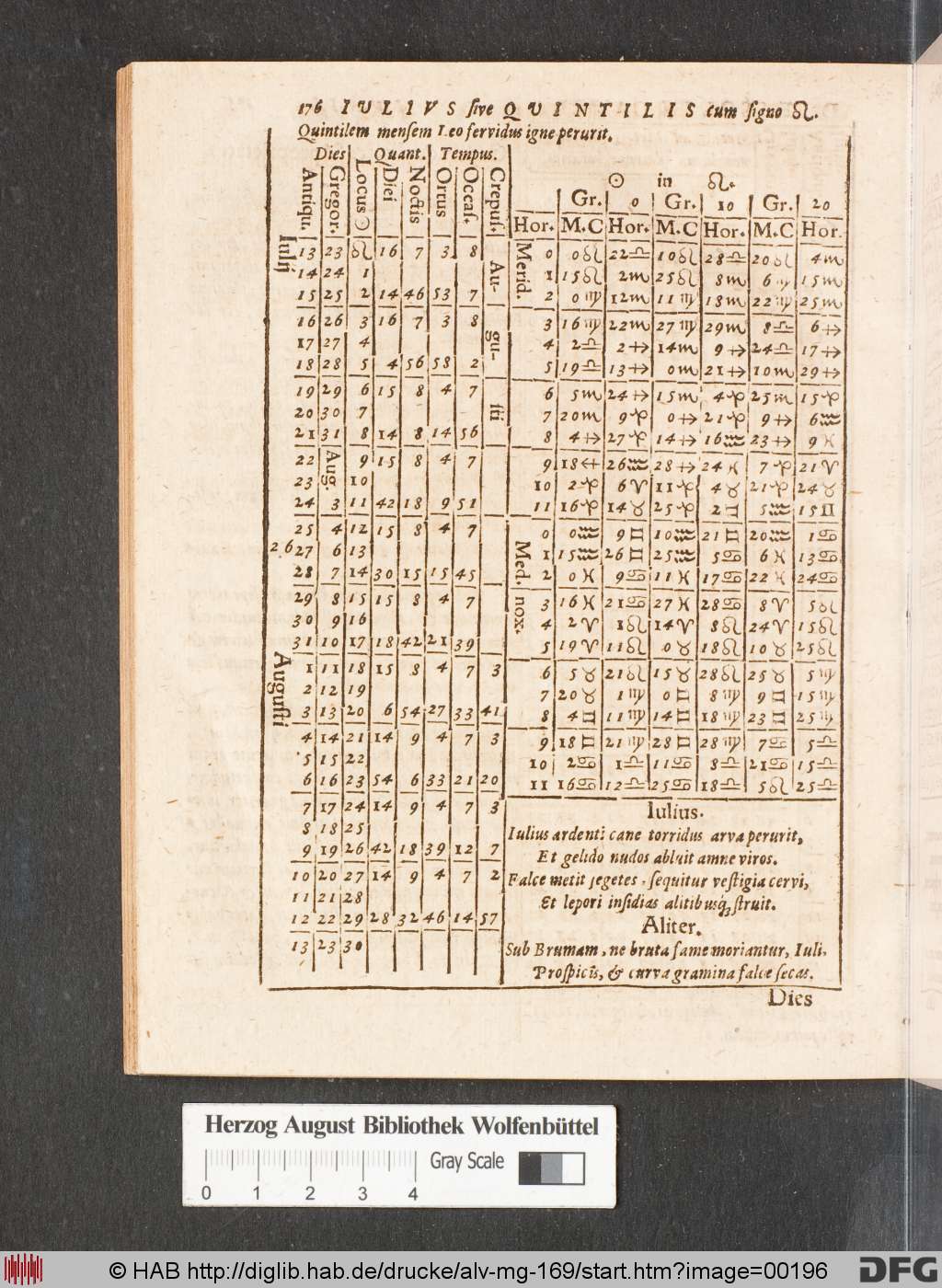 http://diglib.hab.de/drucke/alv-mg-169/00196.jpg