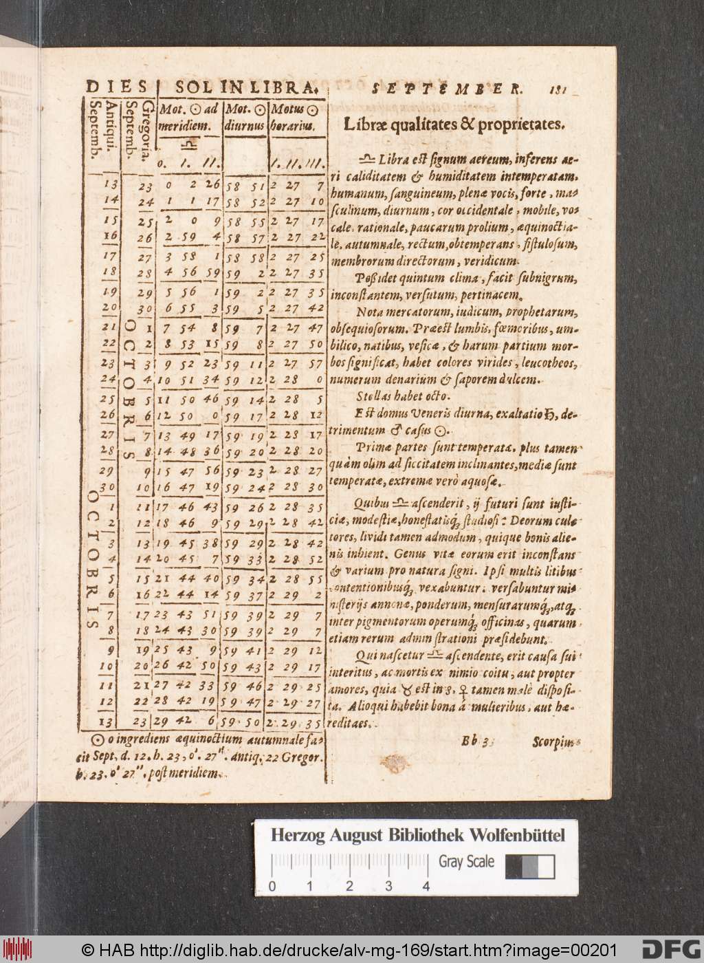 http://diglib.hab.de/drucke/alv-mg-169/00201.jpg