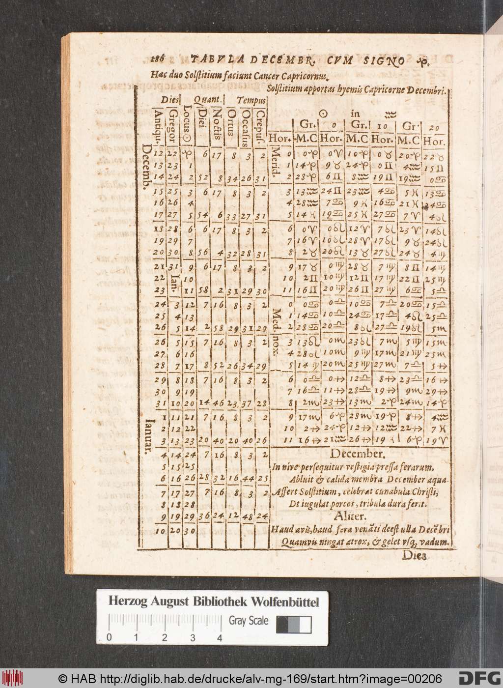 http://diglib.hab.de/drucke/alv-mg-169/00206.jpg
