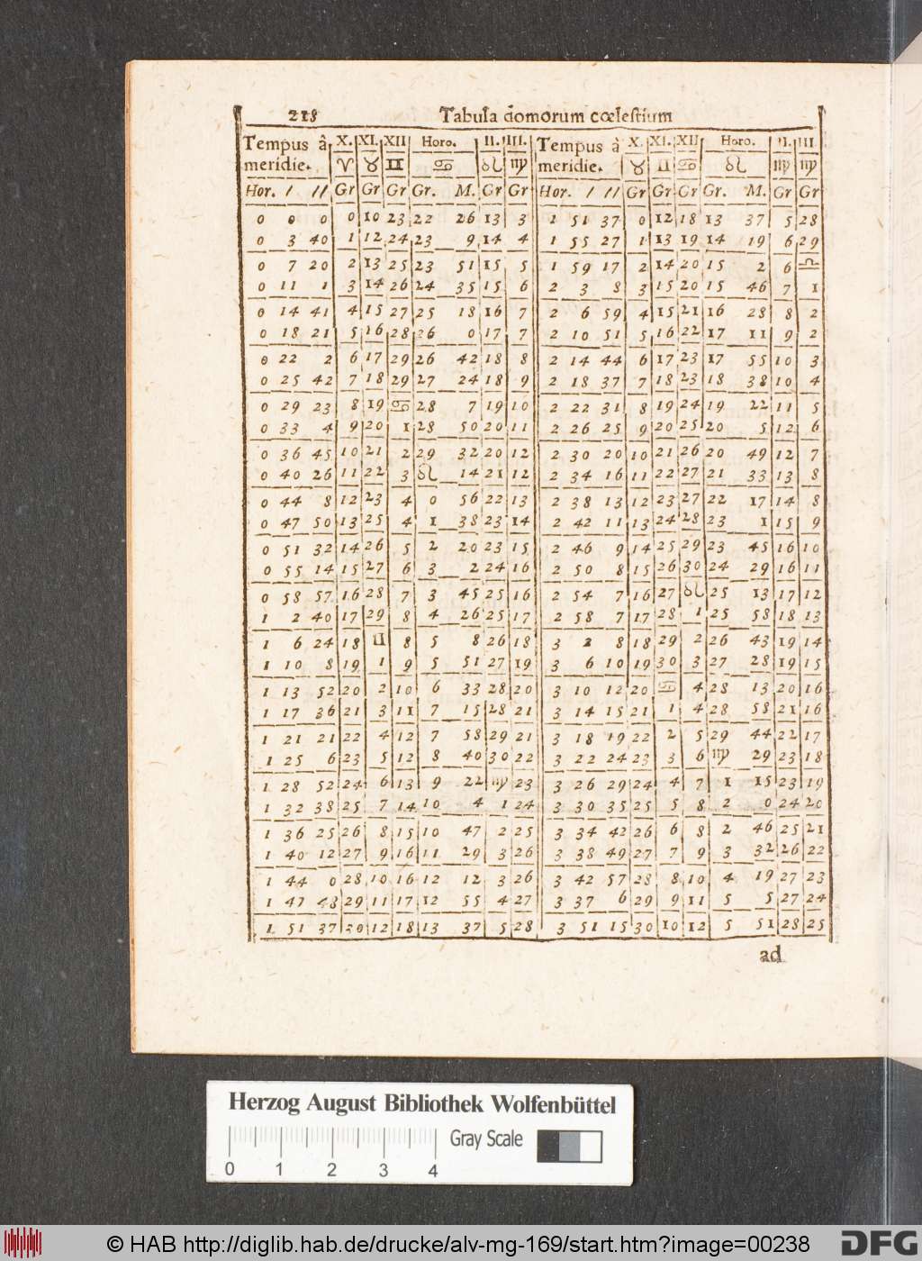 http://diglib.hab.de/drucke/alv-mg-169/00238.jpg
