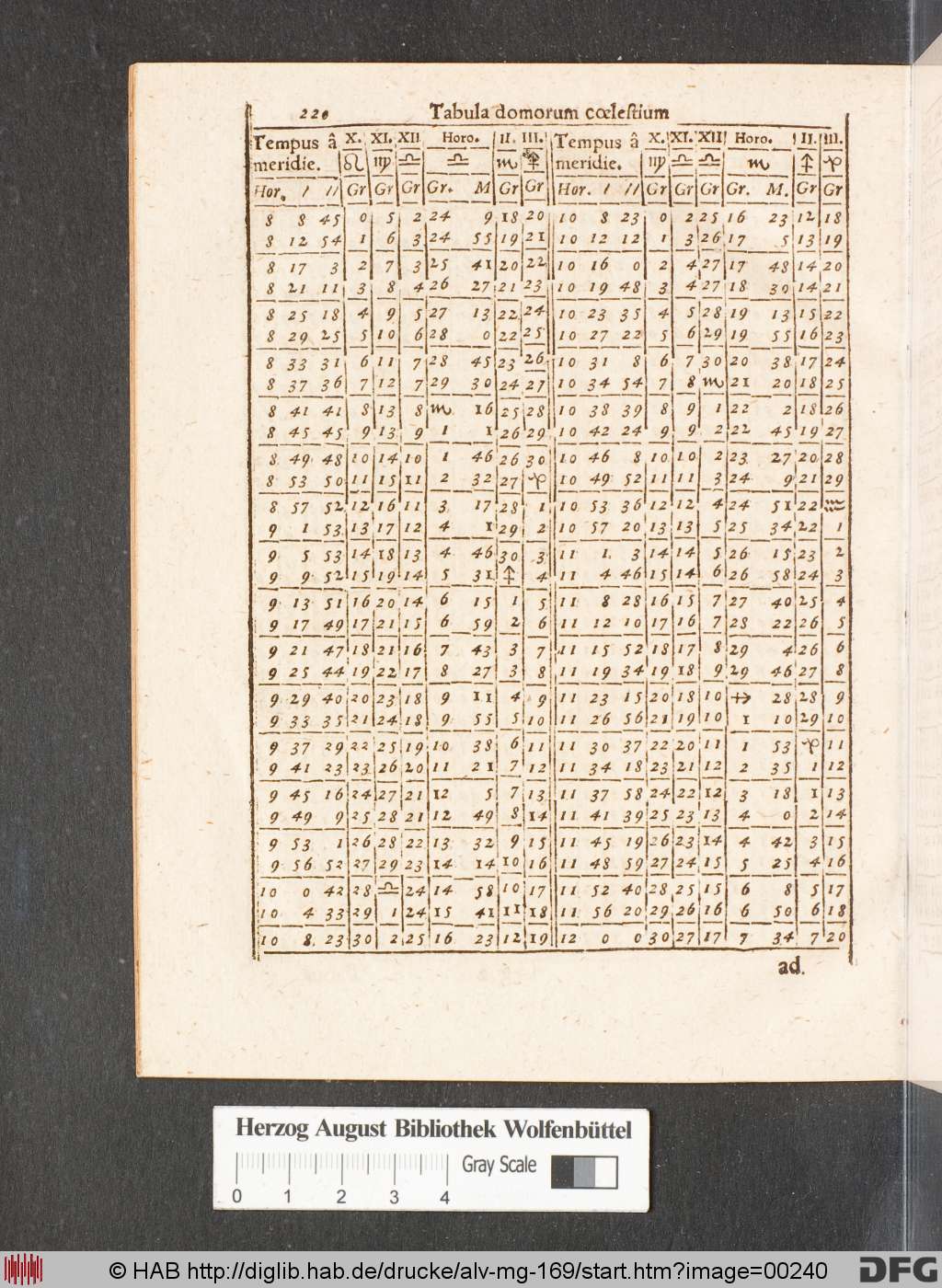 http://diglib.hab.de/drucke/alv-mg-169/00240.jpg