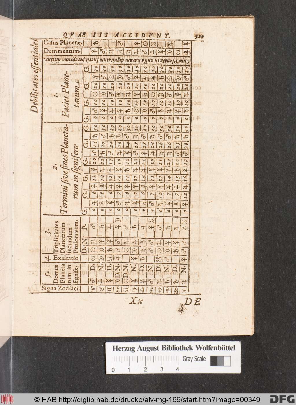 http://diglib.hab.de/drucke/alv-mg-169/00349.jpg