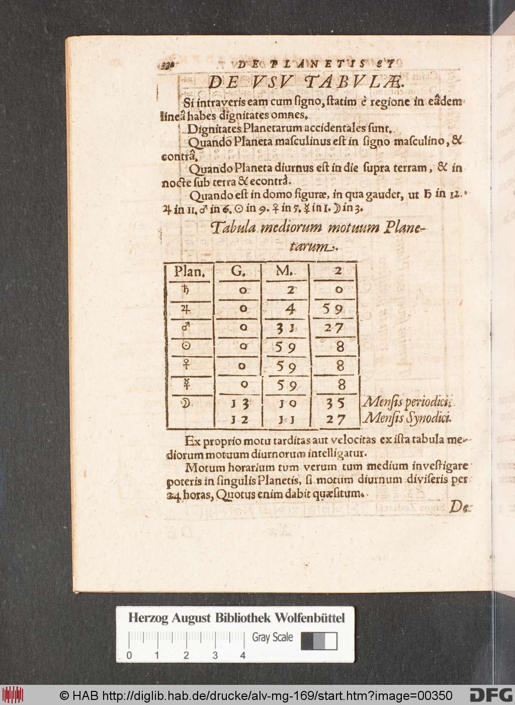 http://diglib.hab.de/drucke/alv-mg-169/00350.jpg
