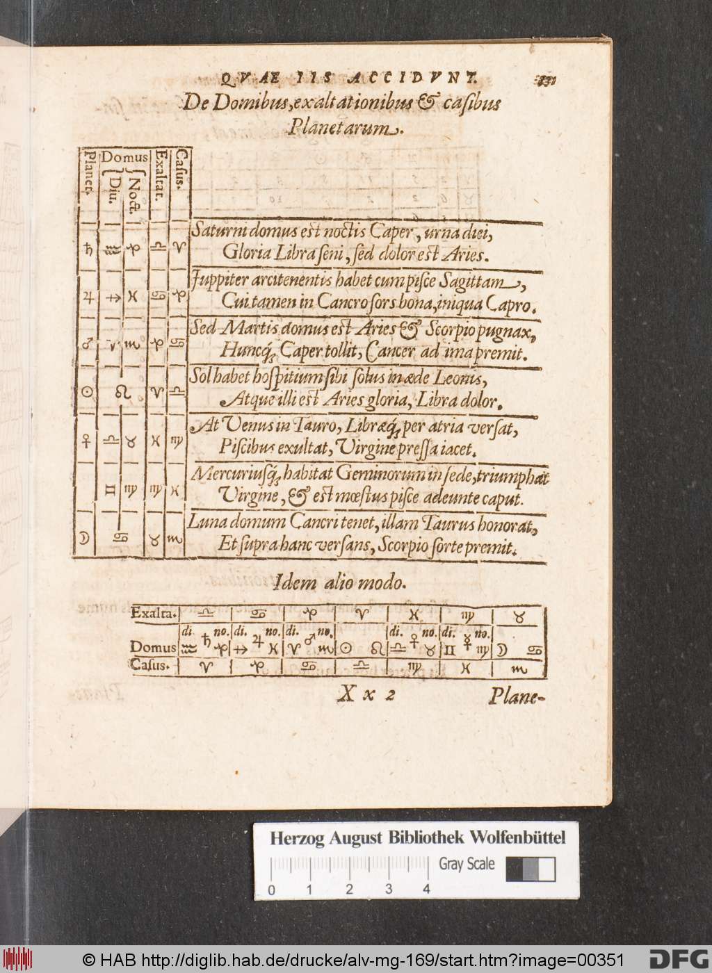 http://diglib.hab.de/drucke/alv-mg-169/00351.jpg