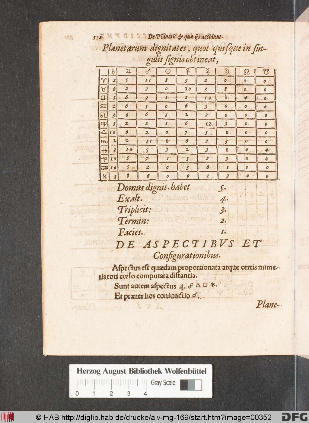 http://diglib.hab.de/drucke/alv-mg-169/00352.jpg