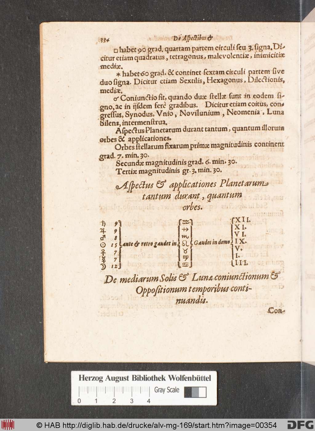 http://diglib.hab.de/drucke/alv-mg-169/00354.jpg