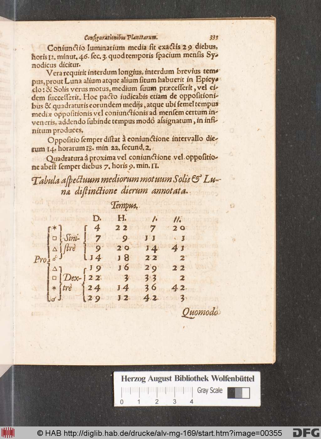 http://diglib.hab.de/drucke/alv-mg-169/00355.jpg