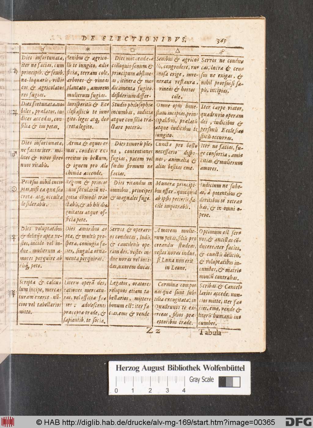 http://diglib.hab.de/drucke/alv-mg-169/00365.jpg
