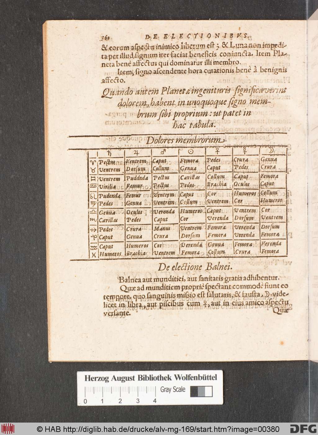 http://diglib.hab.de/drucke/alv-mg-169/00380.jpg