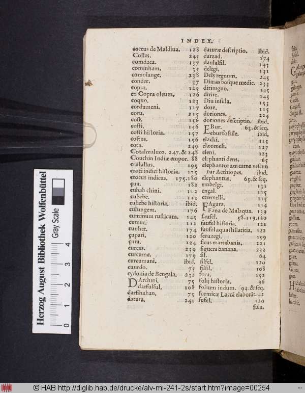 http://diglib.hab.de/drucke/alv-mi-241-2s/min/00254.jpg