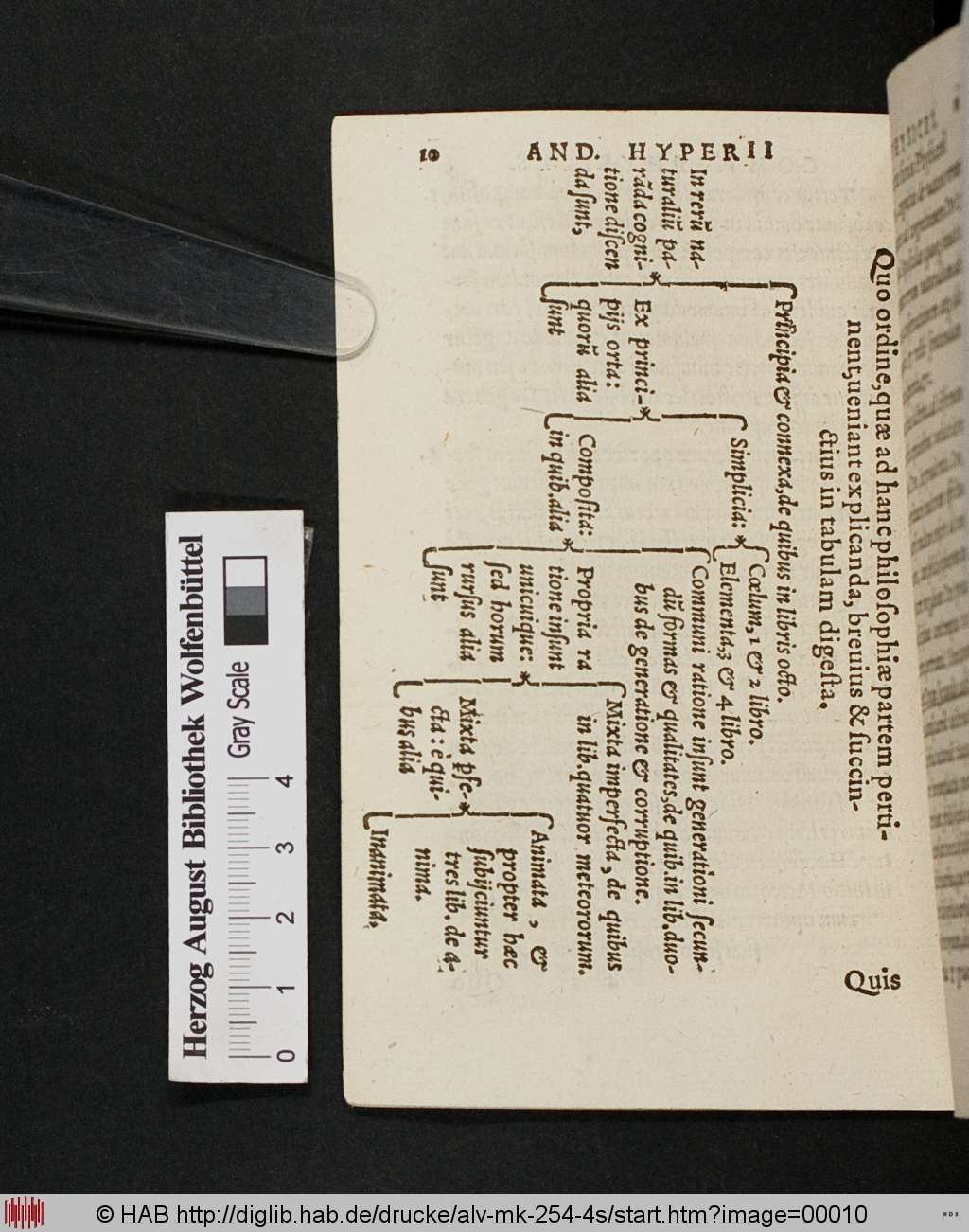 http://diglib.hab.de/drucke/alv-mk-254-4s/00010.jpg