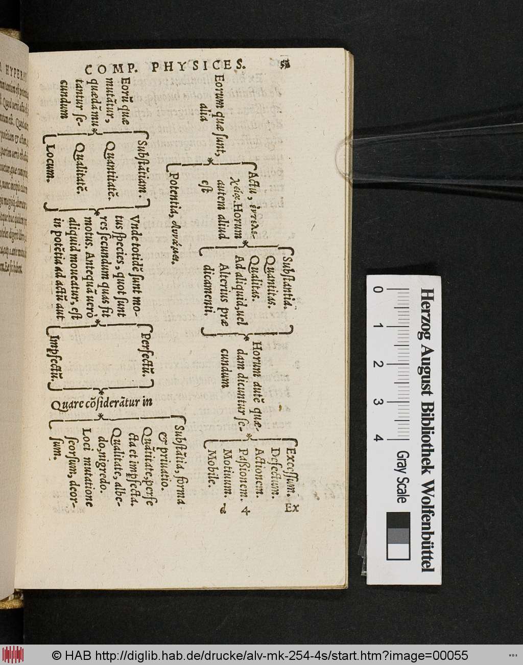 http://diglib.hab.de/drucke/alv-mk-254-4s/00055.jpg