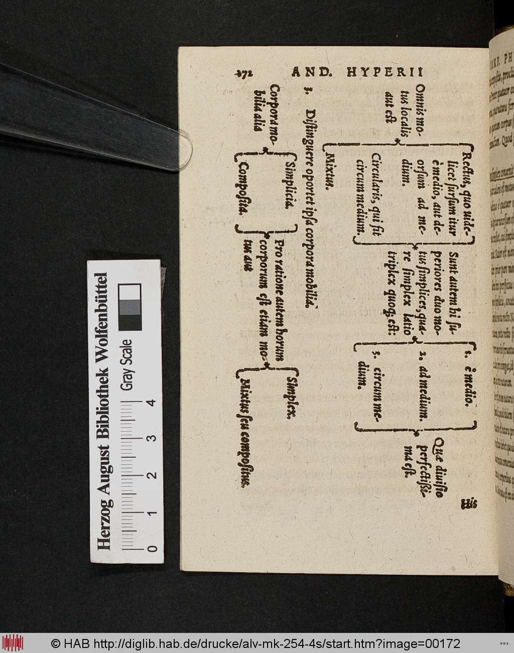 http://diglib.hab.de/drucke/alv-mk-254-4s/00172.jpg