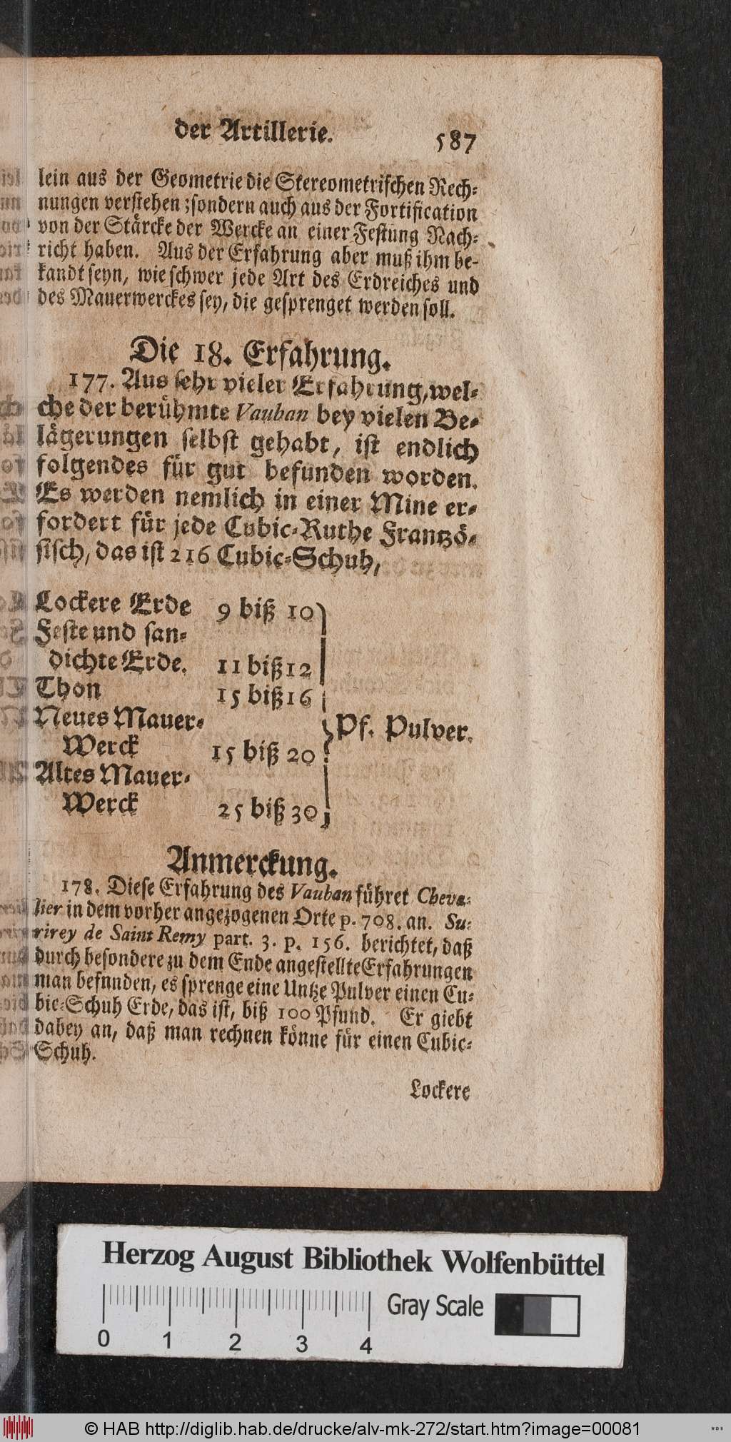 http://diglib.hab.de/drucke/alv-mk-272/00081.jpg