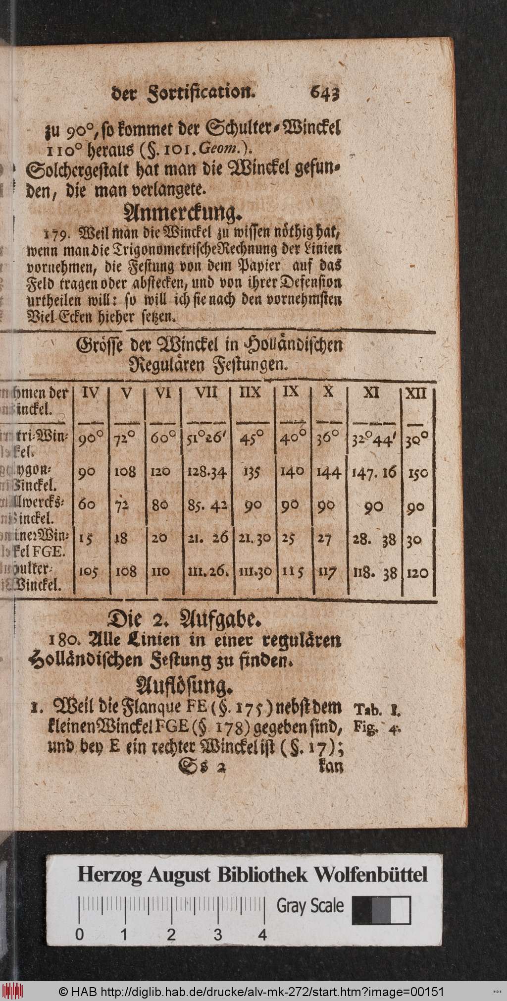 http://diglib.hab.de/drucke/alv-mk-272/00151.jpg