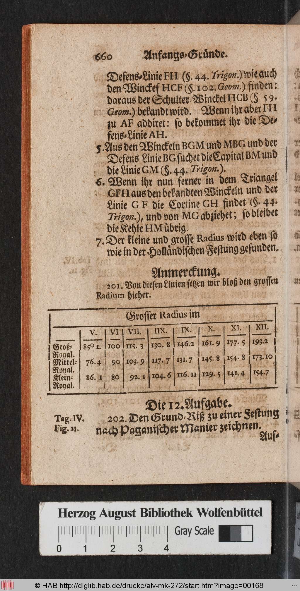 http://diglib.hab.de/drucke/alv-mk-272/00168.jpg