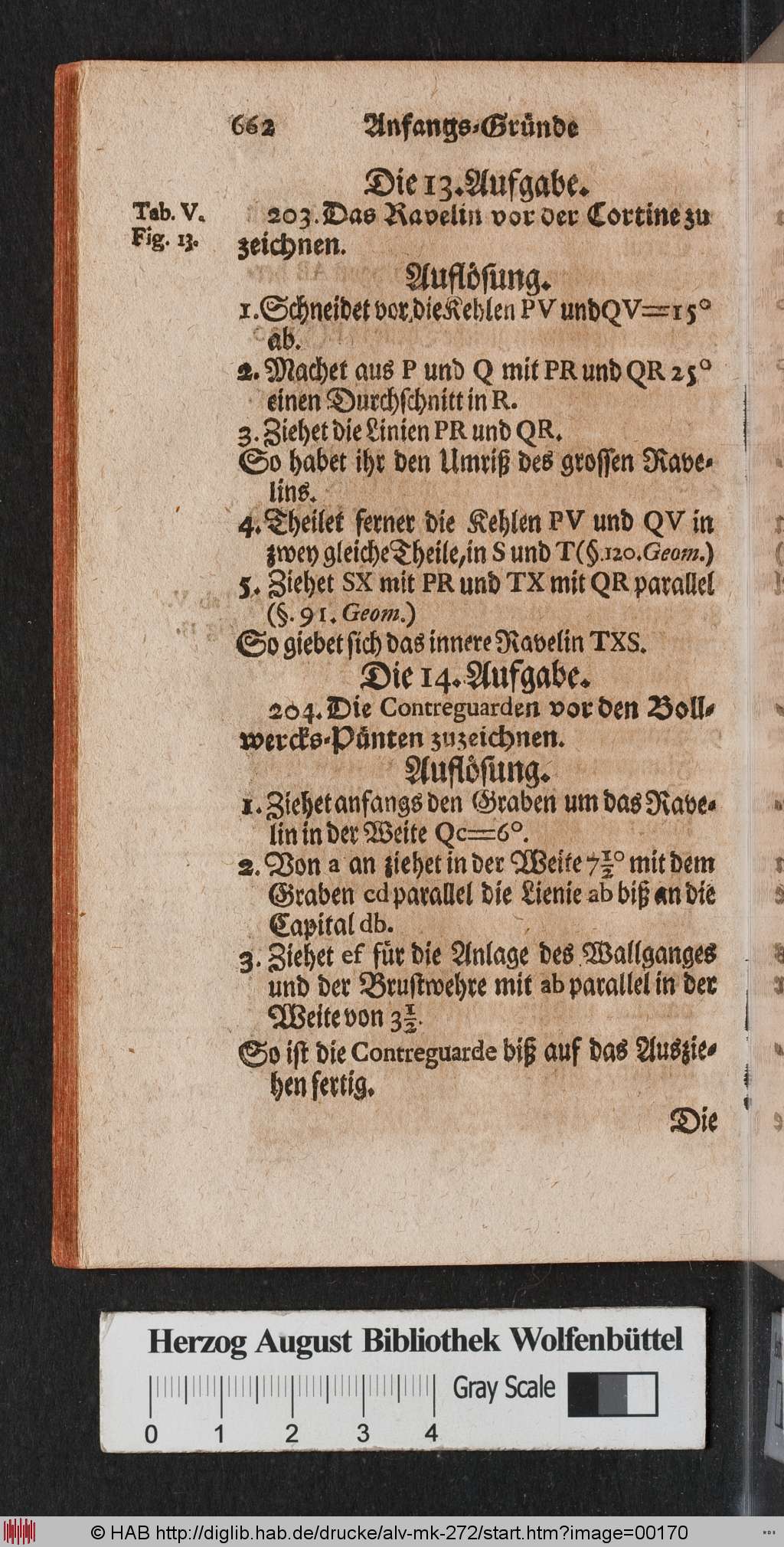 http://diglib.hab.de/drucke/alv-mk-272/00170.jpg