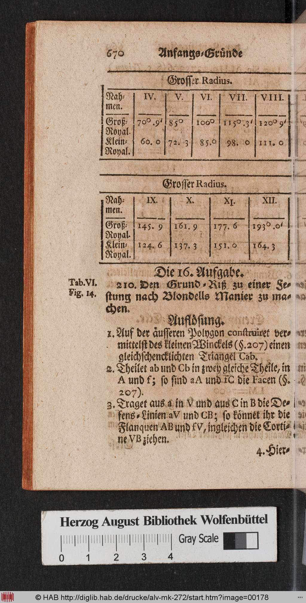 http://diglib.hab.de/drucke/alv-mk-272/00178.jpg
