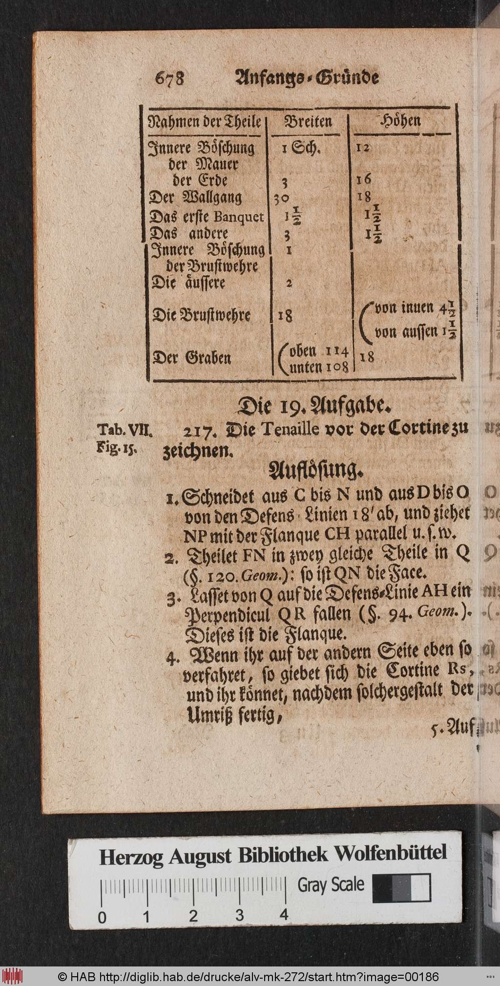 http://diglib.hab.de/drucke/alv-mk-272/00186.jpg