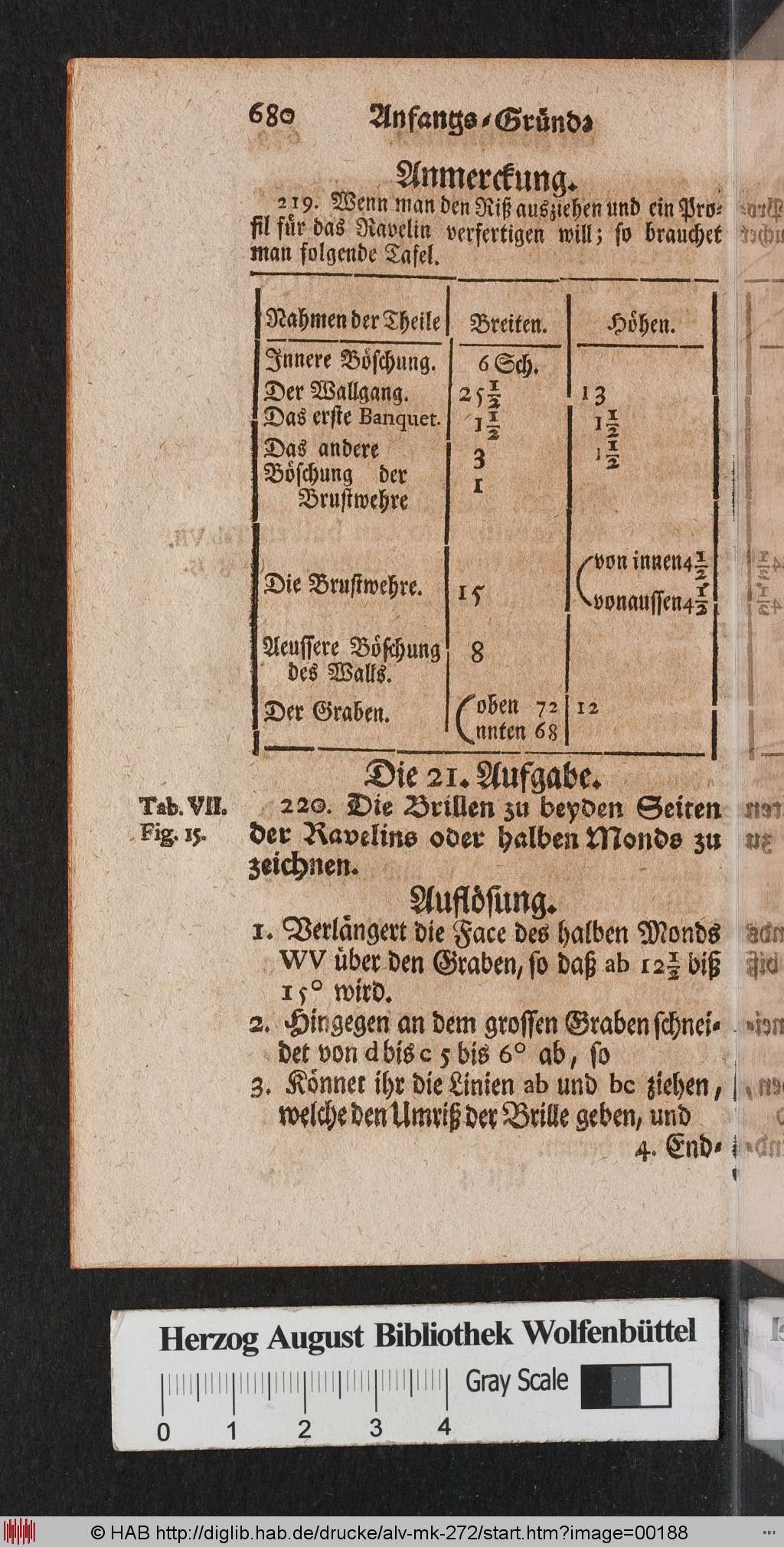 http://diglib.hab.de/drucke/alv-mk-272/00188.jpg