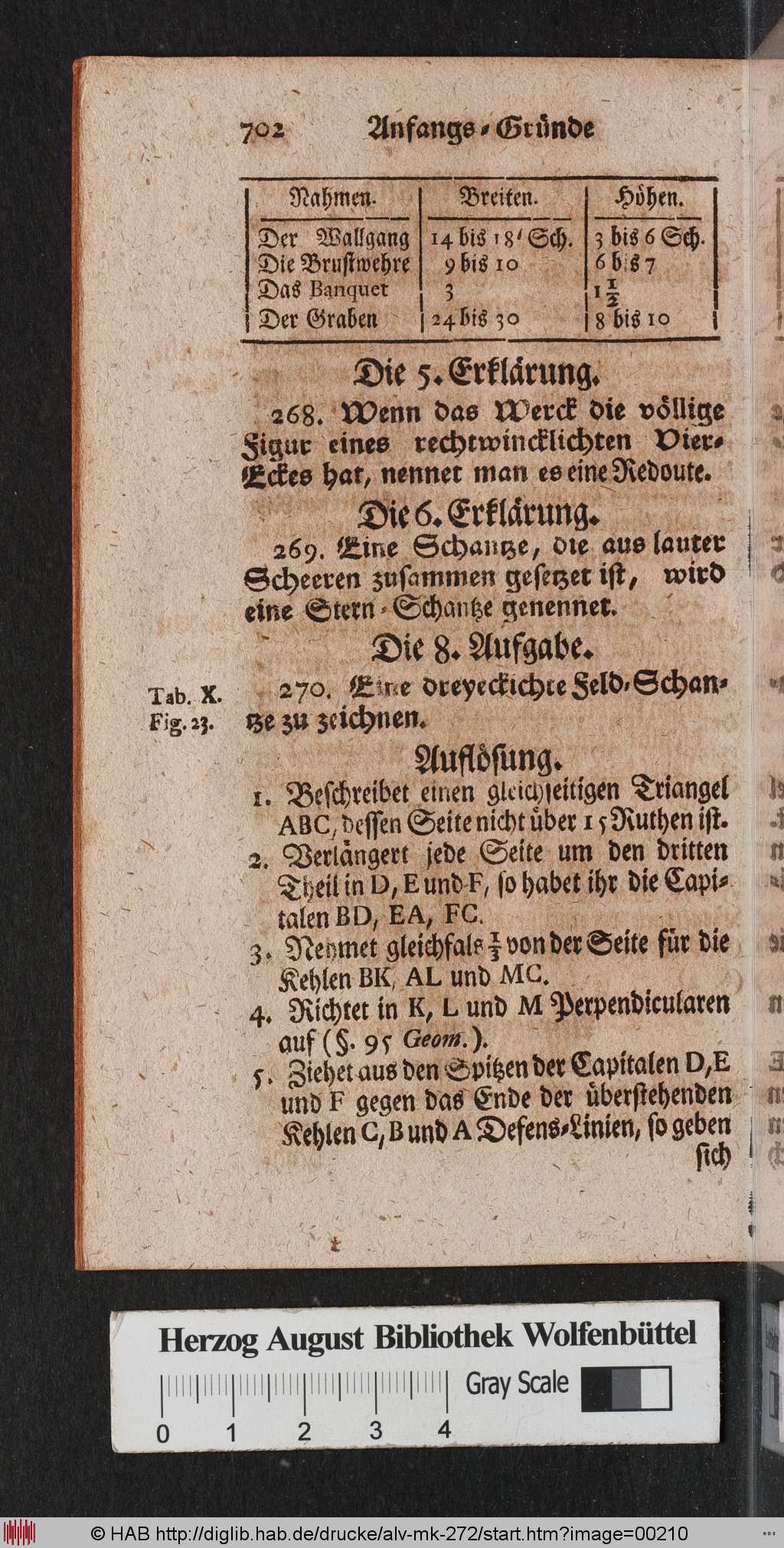 http://diglib.hab.de/drucke/alv-mk-272/00210.jpg