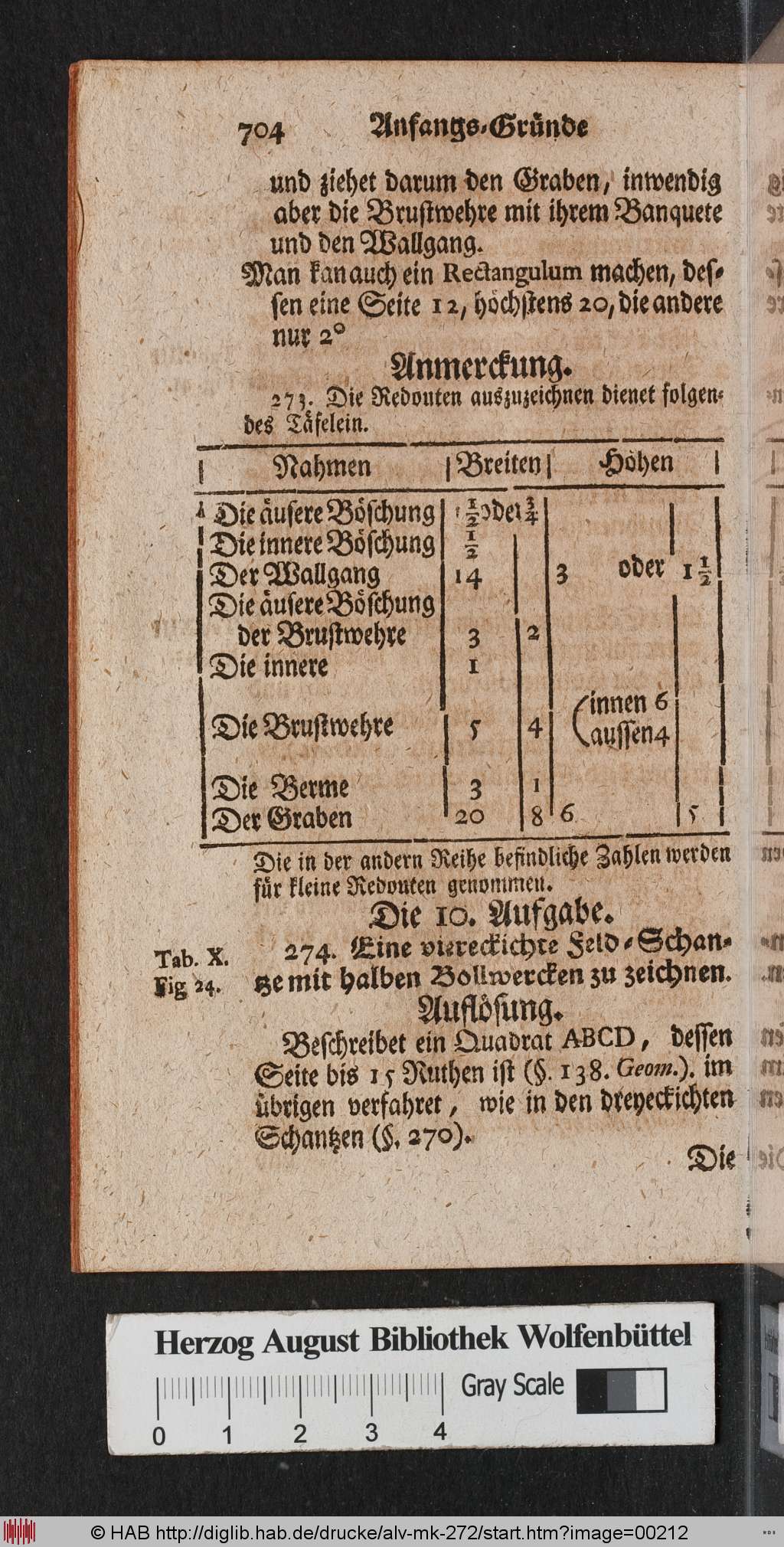 http://diglib.hab.de/drucke/alv-mk-272/00212.jpg