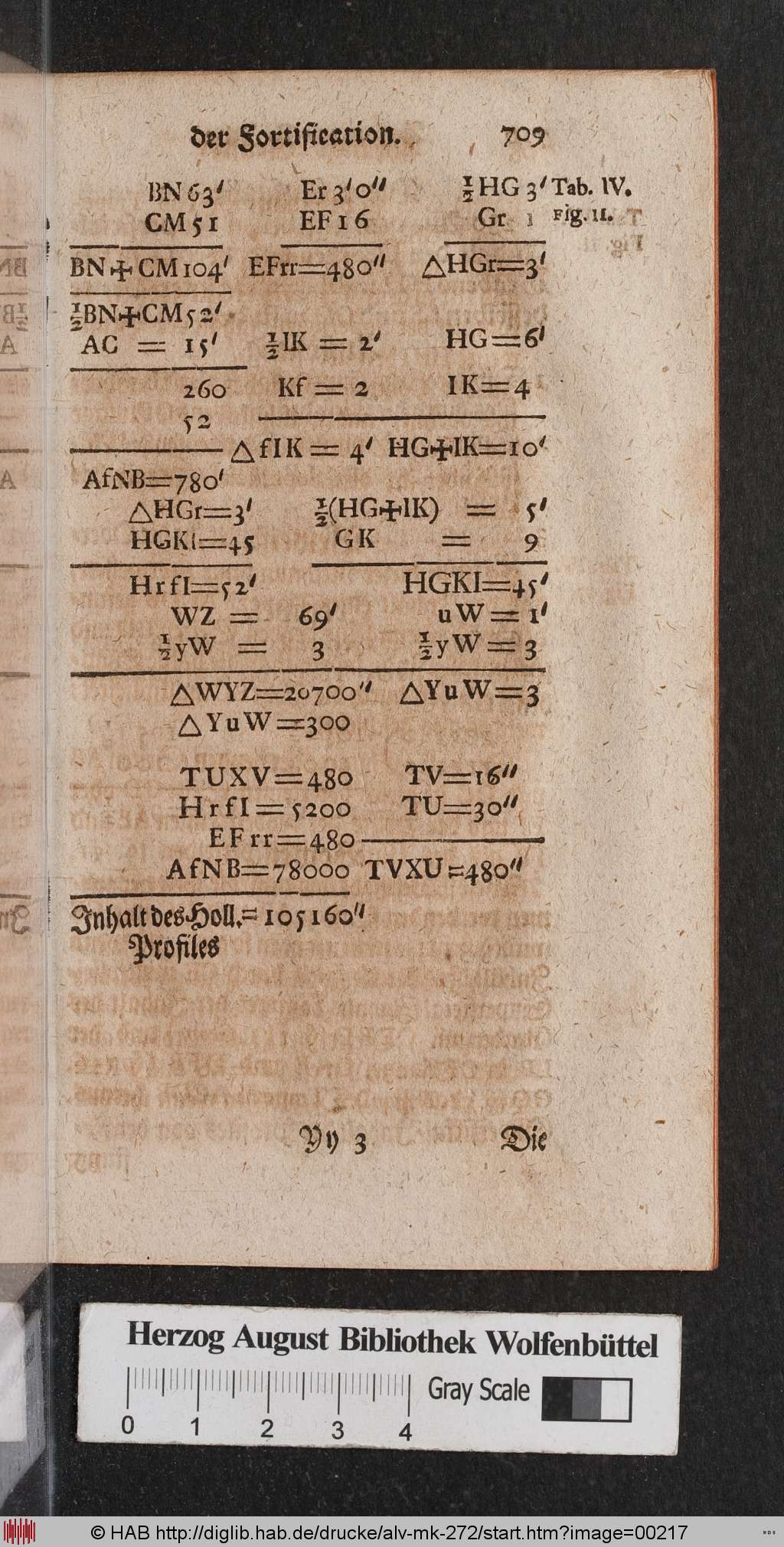 http://diglib.hab.de/drucke/alv-mk-272/00217.jpg