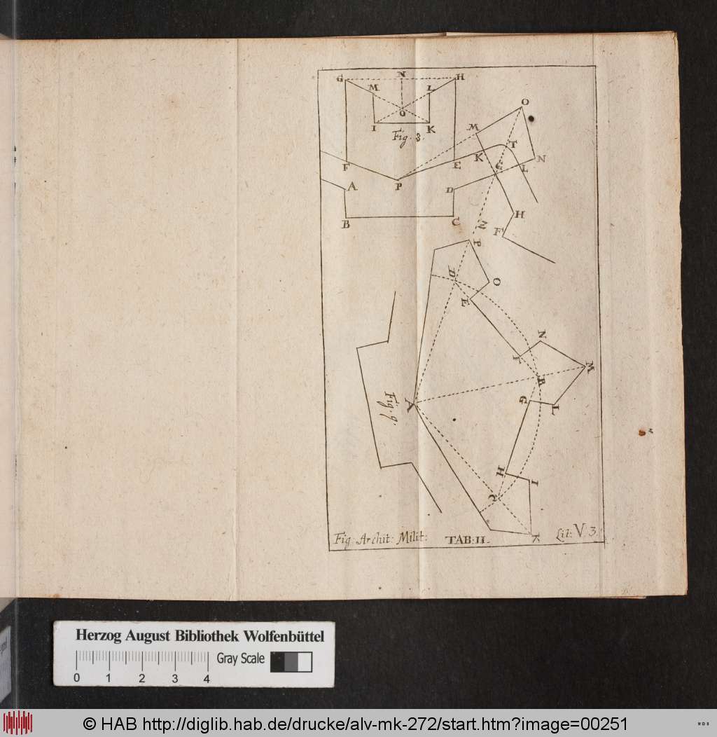 http://diglib.hab.de/drucke/alv-mk-272/00251.jpg