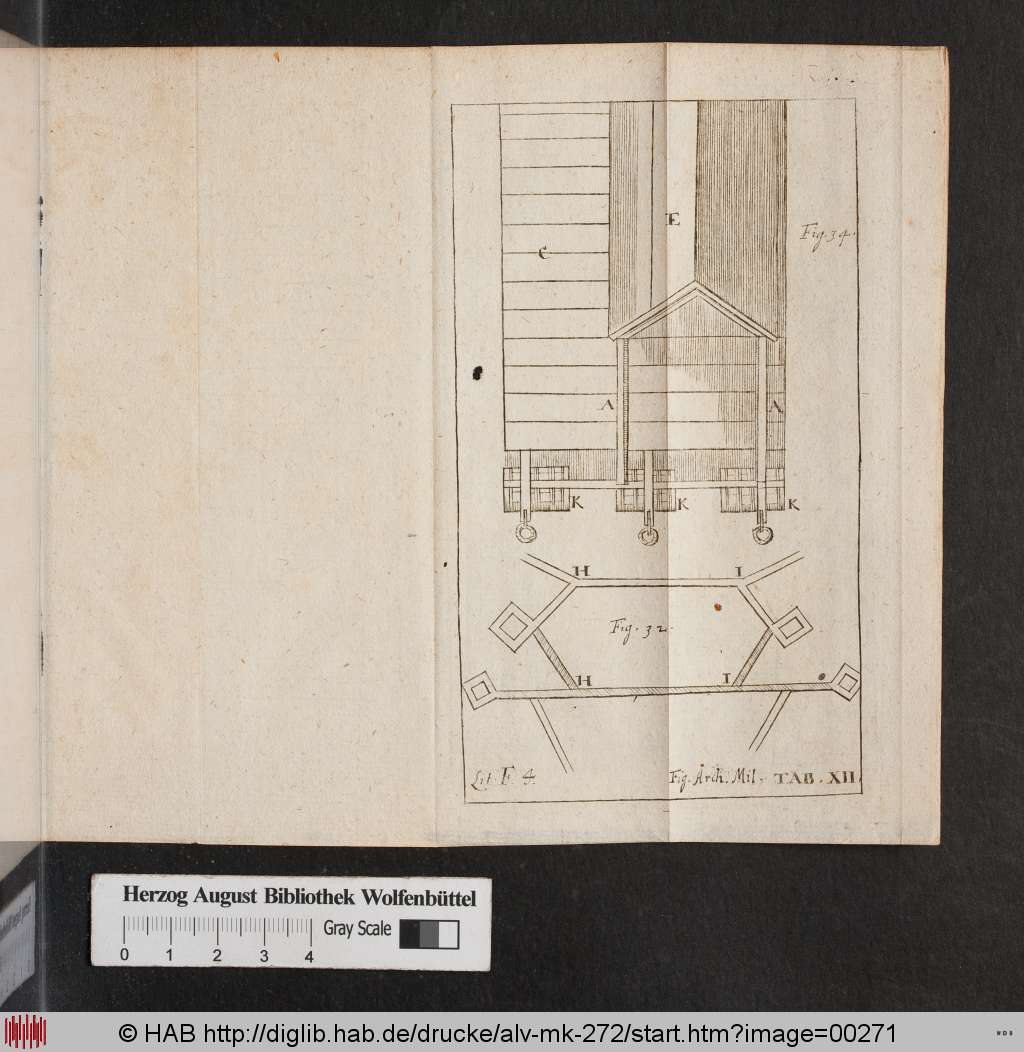 http://diglib.hab.de/drucke/alv-mk-272/00271.jpg